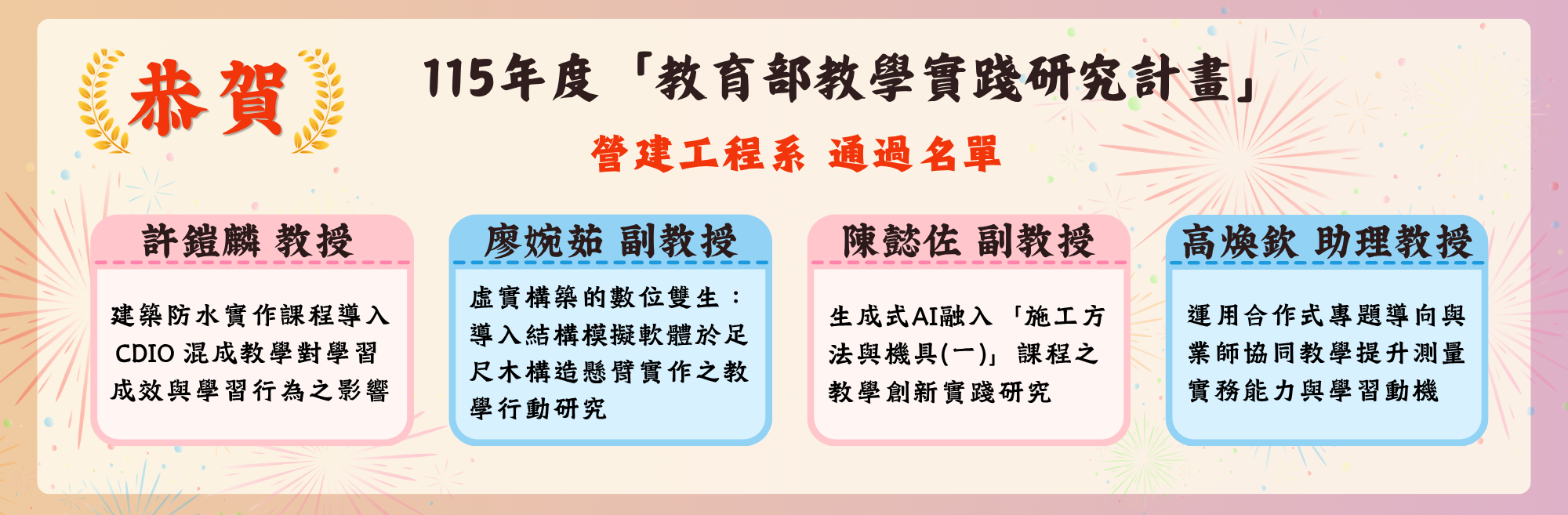教育部教學實踐通過名單