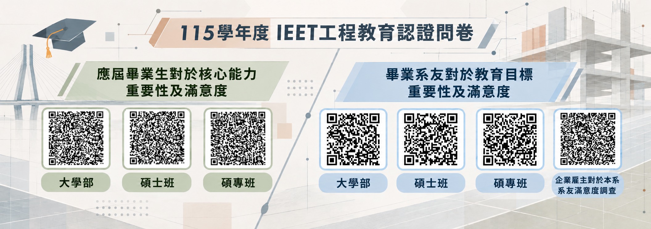 115學年IEET問卷